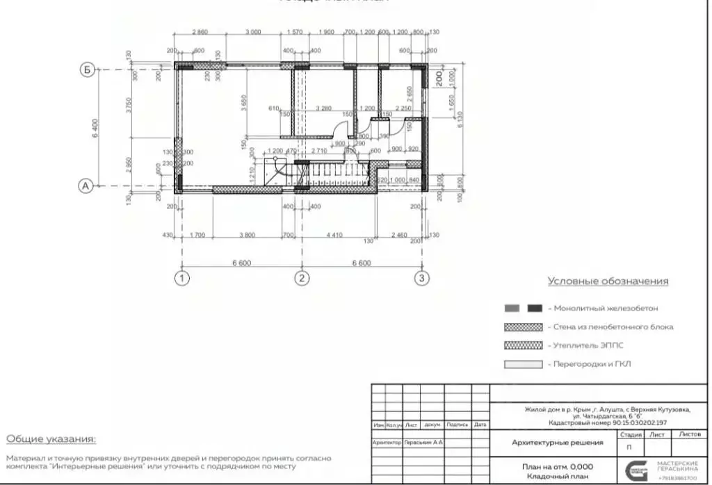 Дом в Крым, Алушта муниципальный округ, с. Верхняя Кутузовка ул. ... - Фото 2
