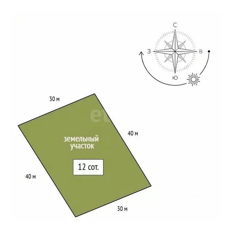 Участок в Красноярский край, Красноярск городской округ, пос. Минино ... - Фото 2