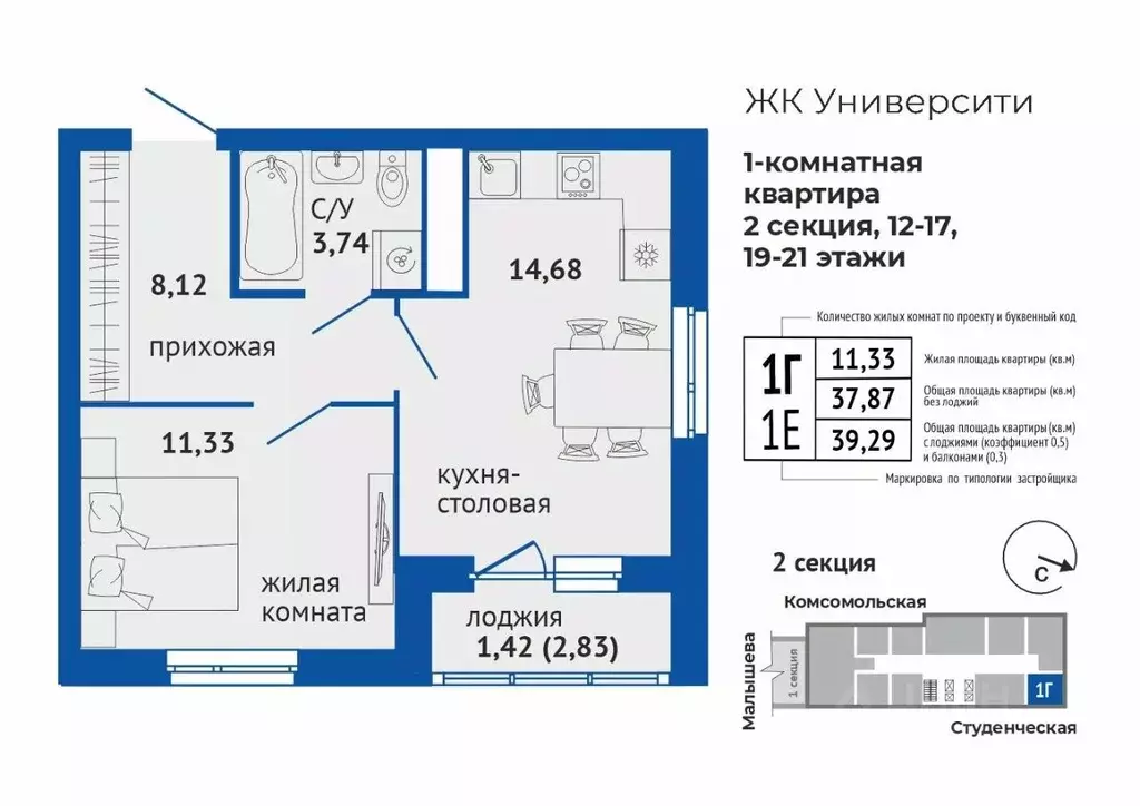 1-к кв. Свердловская область, Екатеринбург Втузгородок жилрайон,  ... - Фото 1