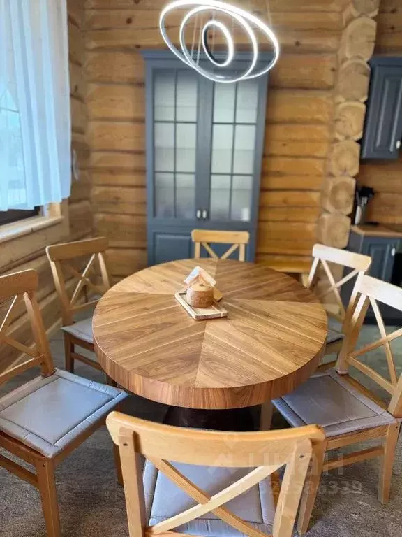 Дом в Карелия, Питкярантский муниципальный округ, Лункулансаари остров ... - Фото 2