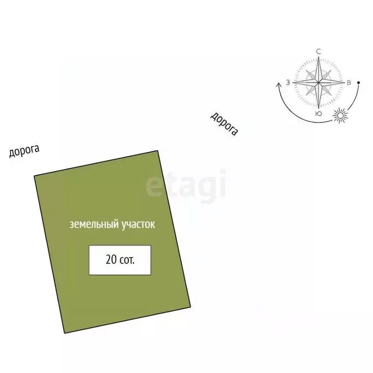 Участок в Челябинская область, Пласт Казахская ул. (20.0 сот.) - Фото 2