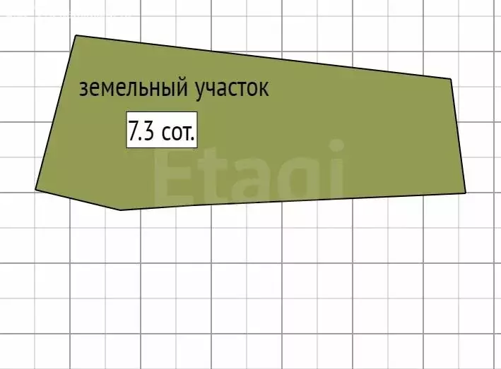 Участок в Нижний Тагил, Горбуновская улица (20 м) - Фото 0