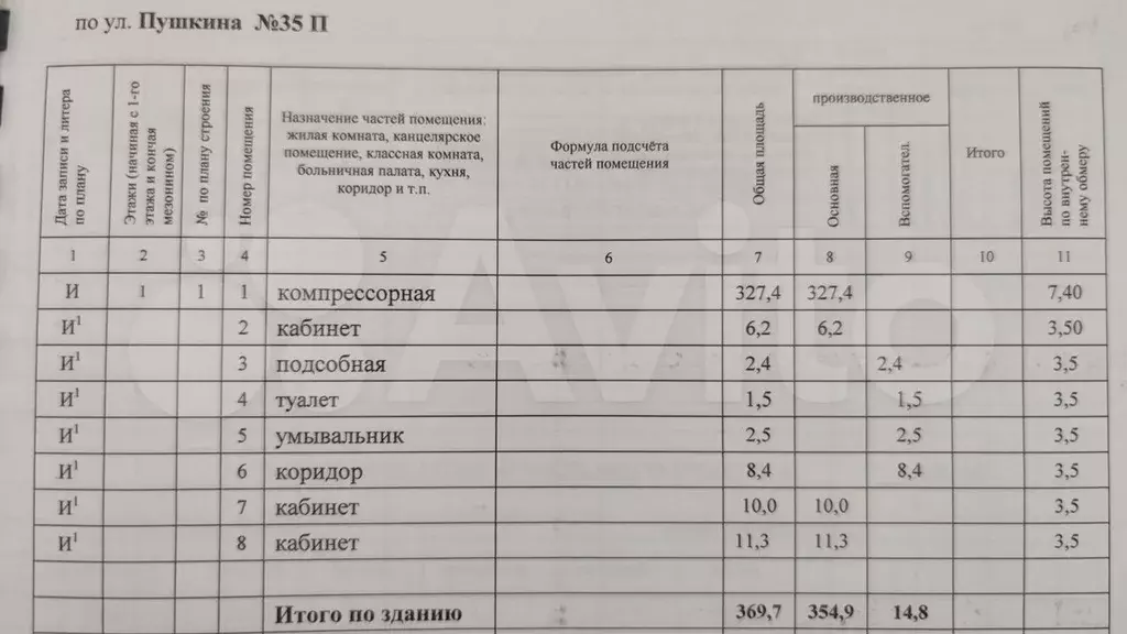 Свободного назначения - Фото 0