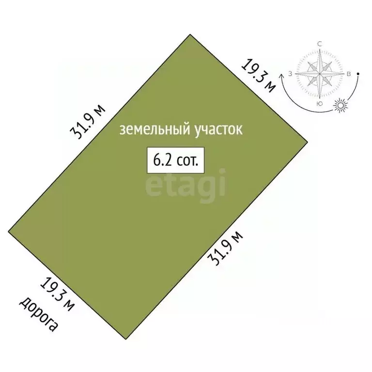 Участок в Краснодарский край, Геленджик городской округ, с. Криница  ... - Фото 2