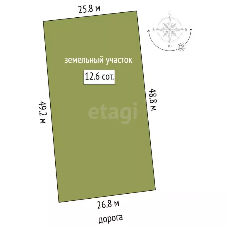 Участок в Тюменская область, Тюменский муниципальный округ, Винзили рп ... - Фото 2