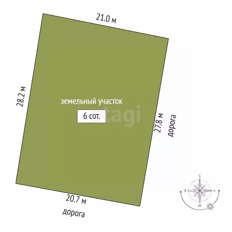 Участок в Ямало-Ненецкий АО, Новый Уренгой ул. Саврасова, 19 (6.0 ... - Фото 1