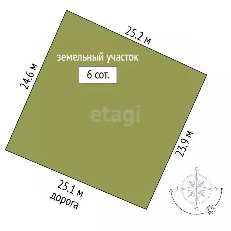 Участок в Крым, Симферопольский район, с. Доброе ул. Тракторная (6.0 ... - Фото 1