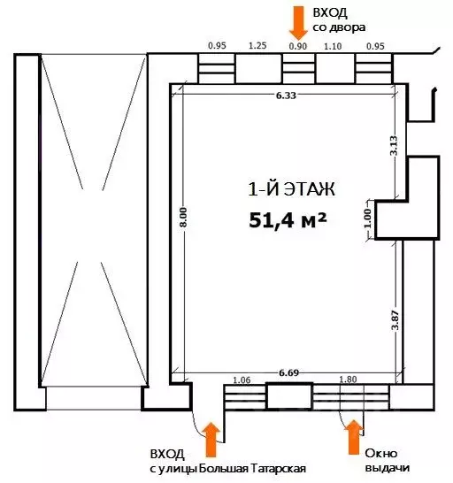 Торговая площадь в Москва Большая Татарская ул., 20С1 (51 м) - Фото 2