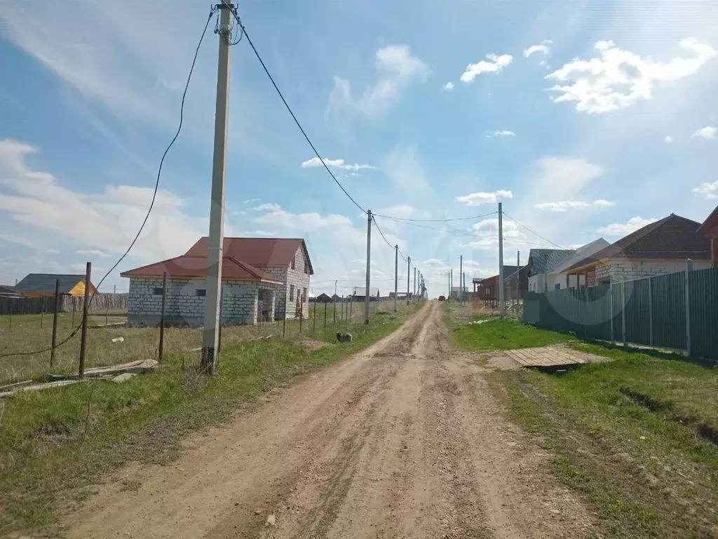 Участок 10 сот. (ИЖС) - Фото 0