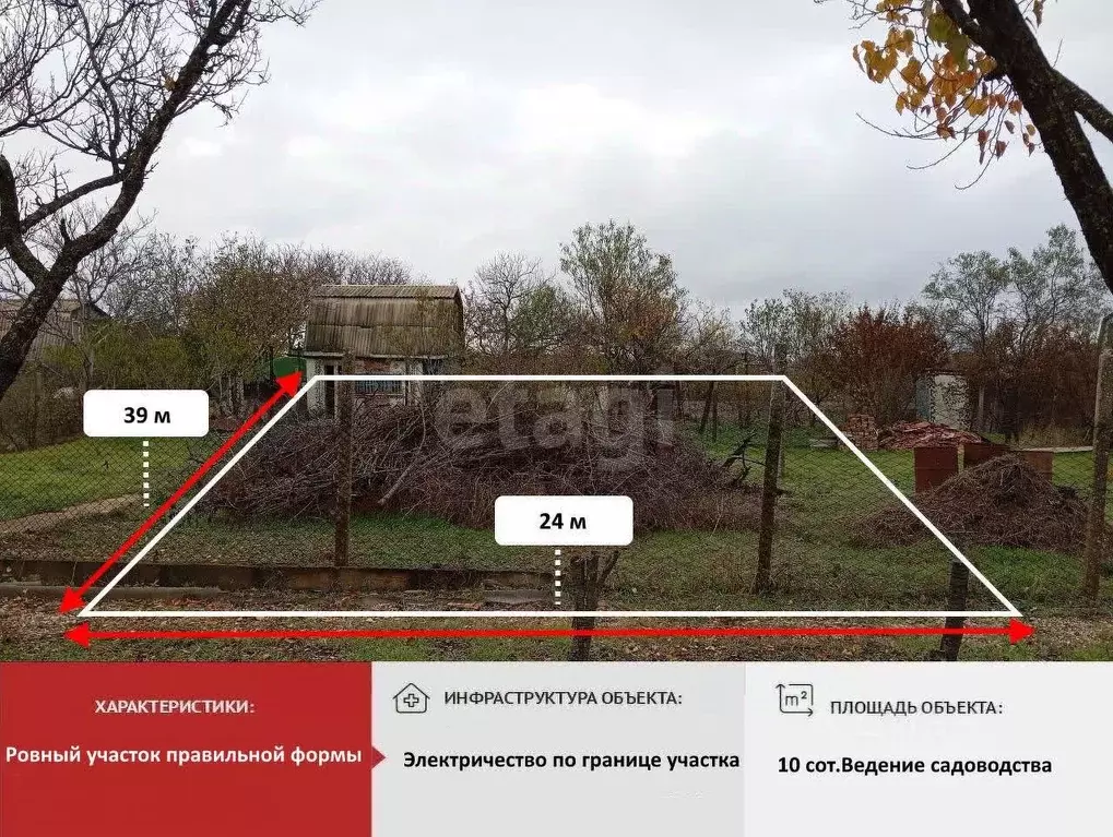 Участок в Крым, Симферопольский район, 3-й массив садовые участки ул. ... - Фото 1