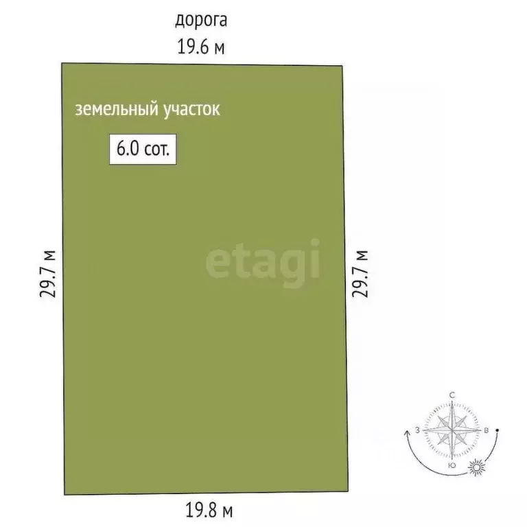 Участок в Ростовская область, Аксайский район, Щепкинское с/пос, ... - Фото 2