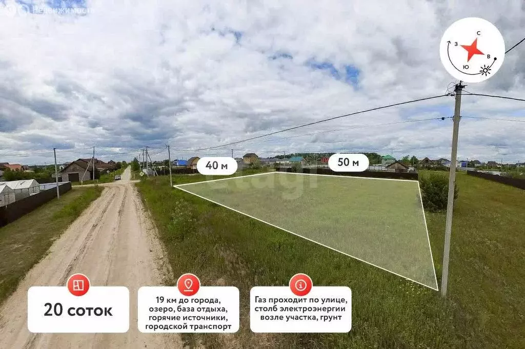 Участок в Тюменский район, деревня Якуши (20 м) - Фото 1