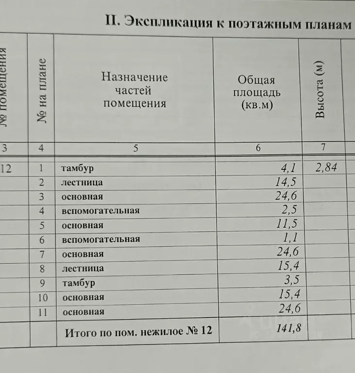 Помещение свободного назначения в Московская область, Подольск ул. ... - Фото 2