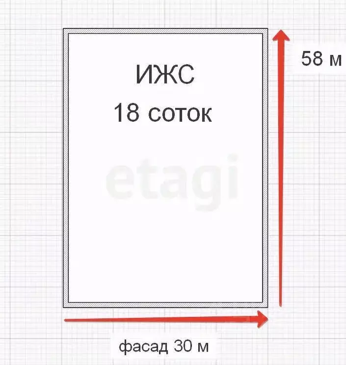Участок в Адыгея, Майкопский район, Кировское с/пос, Северо-Восточные ... - Фото 2