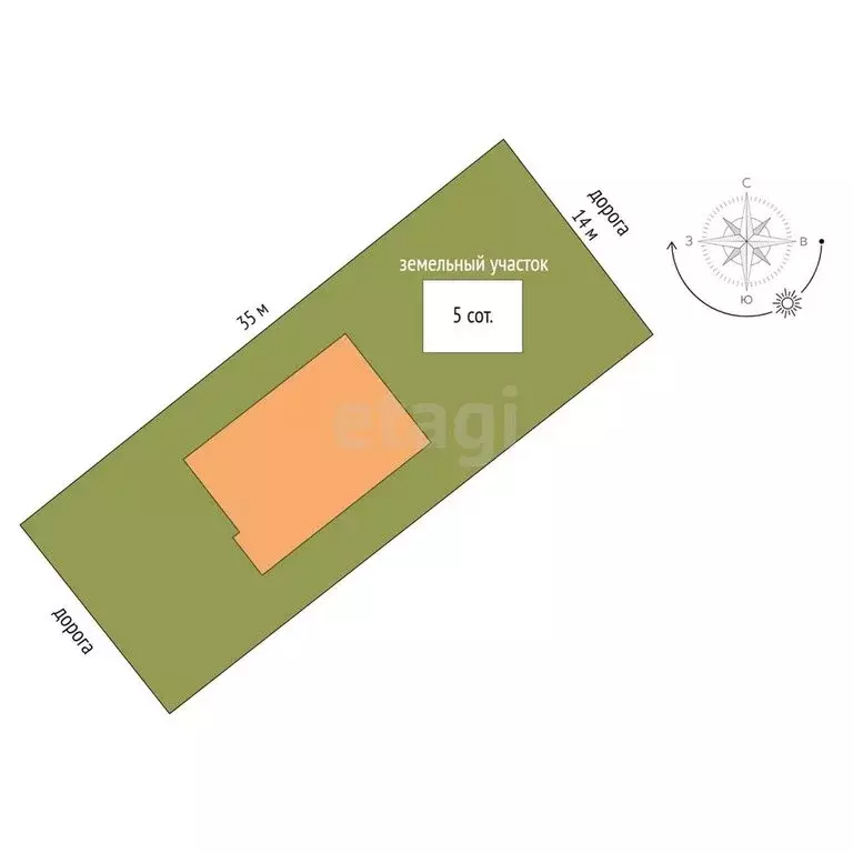 Дом в посёлок городского типа Джубга, Ореховая улица (81.1 м) - Фото 0