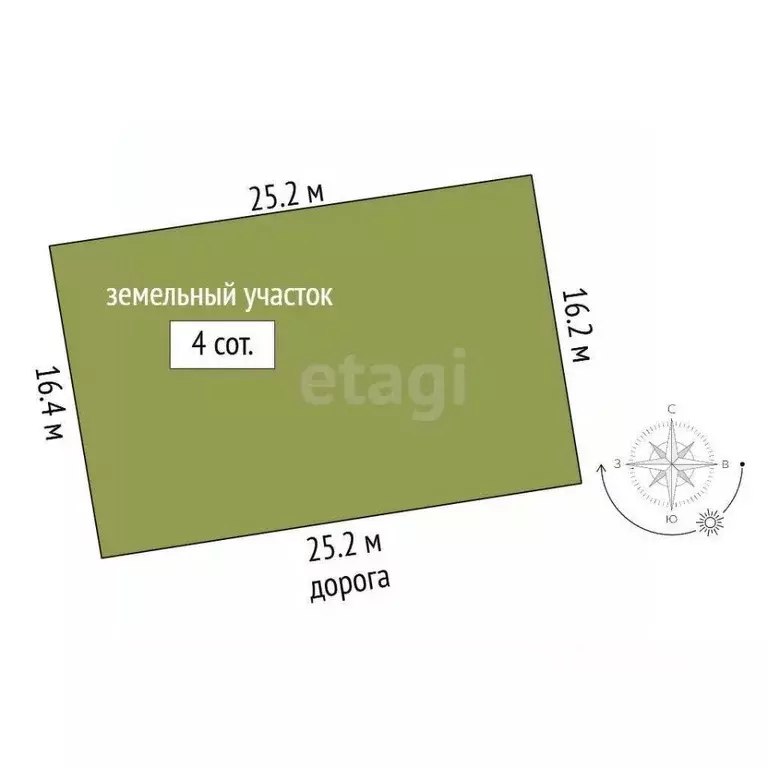 Участок в Севастополь с. Осипенко, ул. Ветеранов (4.0 сот.) - Фото 2