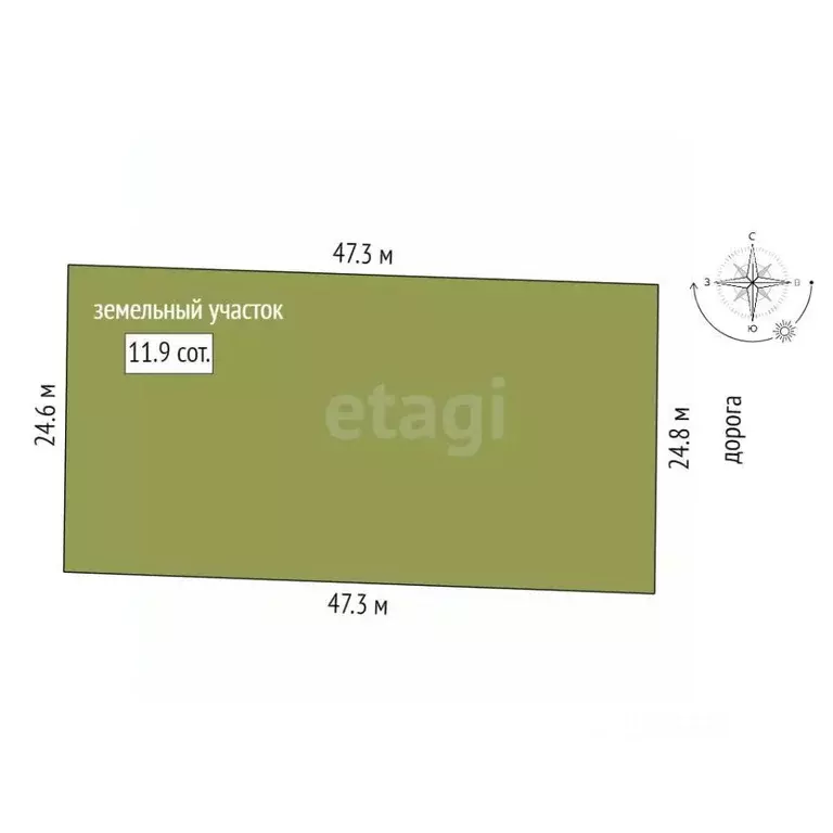 Участок в Пермский край, Пермский муниципальный округ, д. Большакино, ... - Фото 2