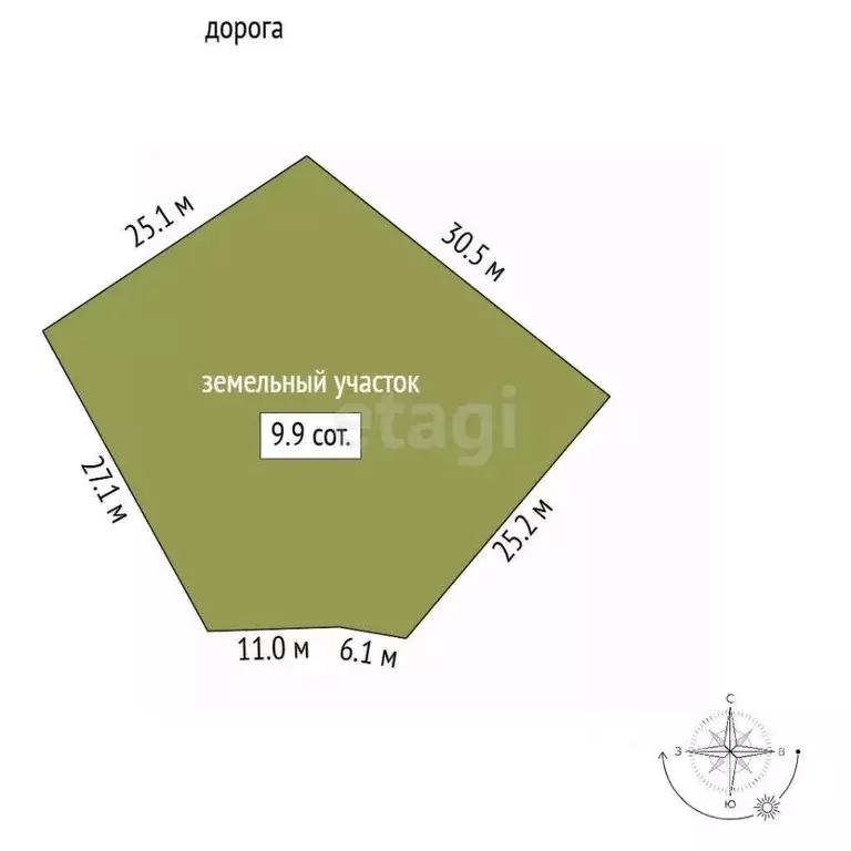 Участок в Крым, Алушта муниципальный округ, с. Лучистое ул. Табачная ... - Фото 2