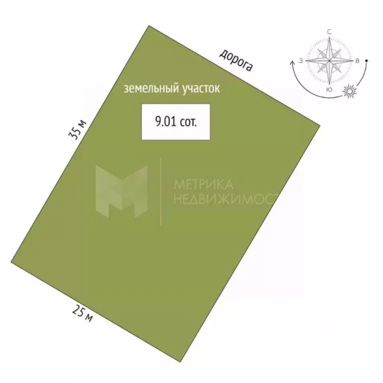 Коттедж в Тюменская область, Тюменский район, с. Кулаково тракт ... - Фото 1