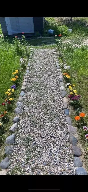 Дом в Ярославская область, Ярославский муниципальный округ, д. ... - Фото 1