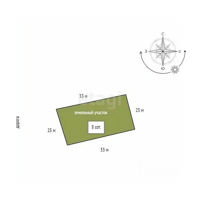 Участок в Красноярский край, Красноярск Восход садовое товарищество, ... - Фото 2