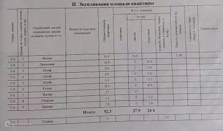 Продаётся 2-к квартира, 53 м - Фото 1