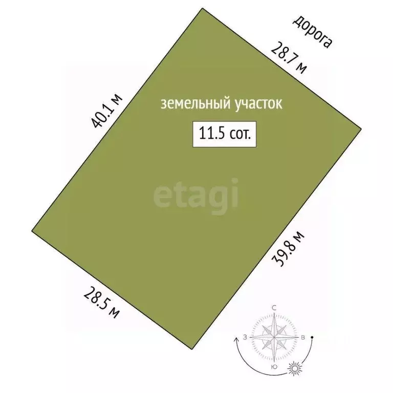 Участок в Тюменская область, Тюмень Ирбитский Тракт 3-й км от ... - Фото 2