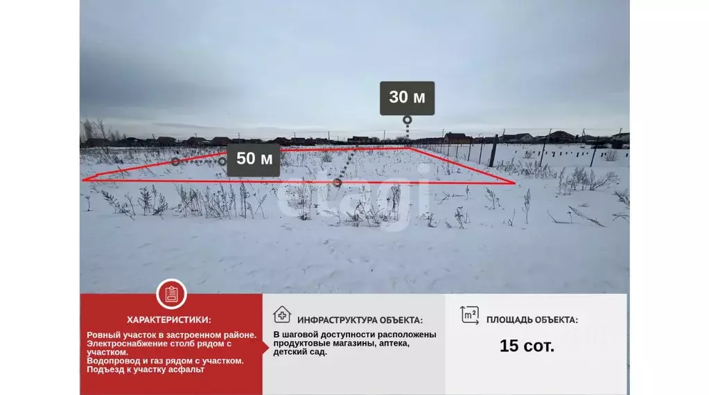 Участок в Белгородская область, Старый Оскол ул. Казацкая, 35 (15.0 ... - Фото 1