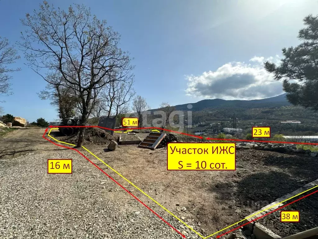 Участок в Крым, Ялта ул. Большевистская, 27 (10.0 сот.) - Фото 1