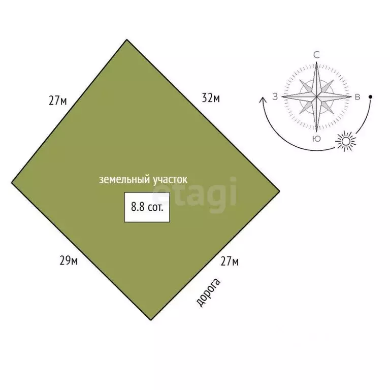 Участок в Ленинградская область, Волосовский район, Калитинское с/пос, ... - Фото 2