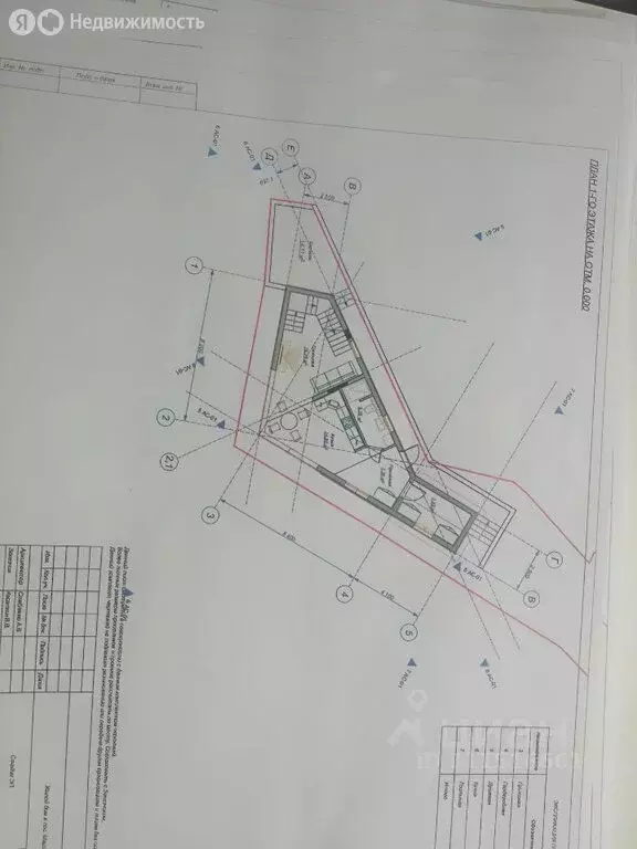 Участок в посёлок городского типа Массандра, Совхозная улица, 8Б (2 м) - Фото 0