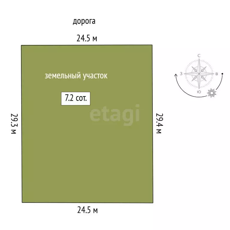 Участок в Тюмень, Ленинский округ (7.17 м) - Фото 1