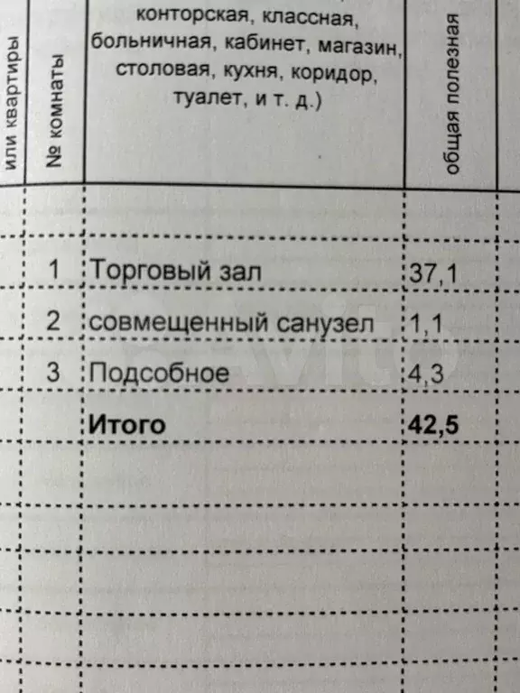 Свободного назначения - Фото 1