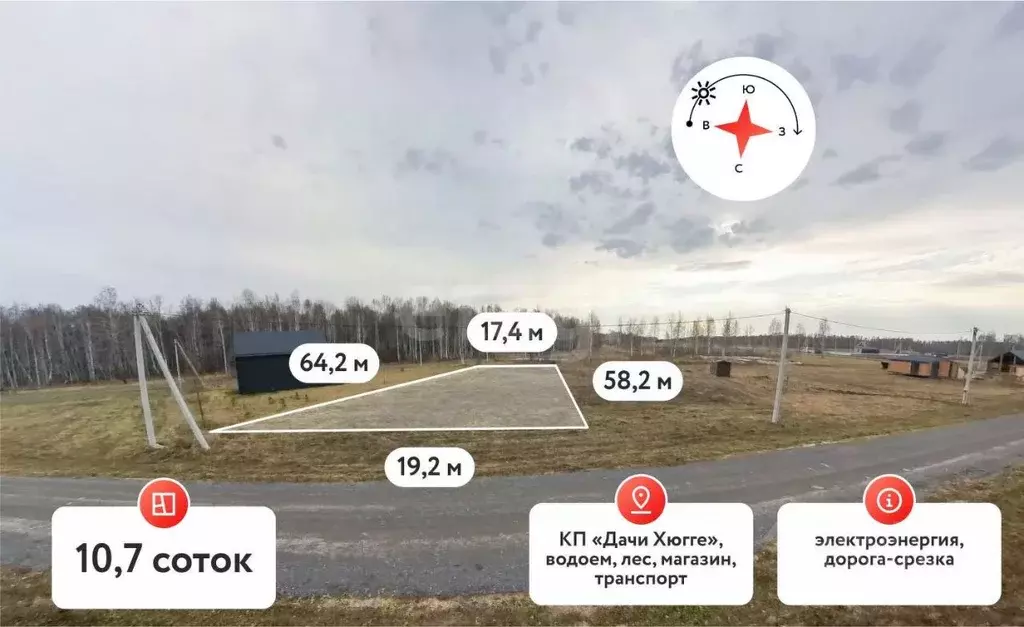 Участок в Тюменская область, Тюменский муниципальный округ, Дачи Хюгге ... - Фото 1