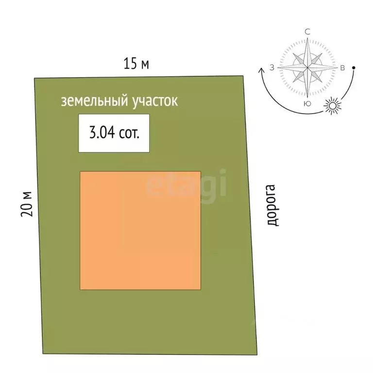 Дом в Краснодарский край, Анапа муниципальный округ, с. Супсех ул. ... - Фото 2