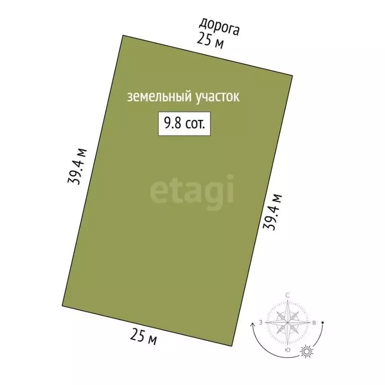 Участок в Костромская область, Кострома проезд Ситцевый (9.85 сот.) - Фото 2