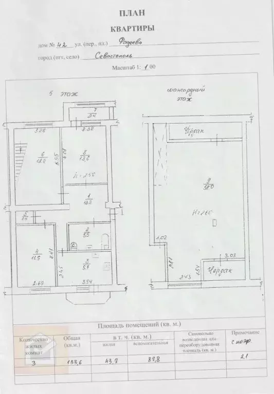 3-к кв. Севастополь ул. Адмирала Фадеева, 42 (133.6 м) - Фото 1