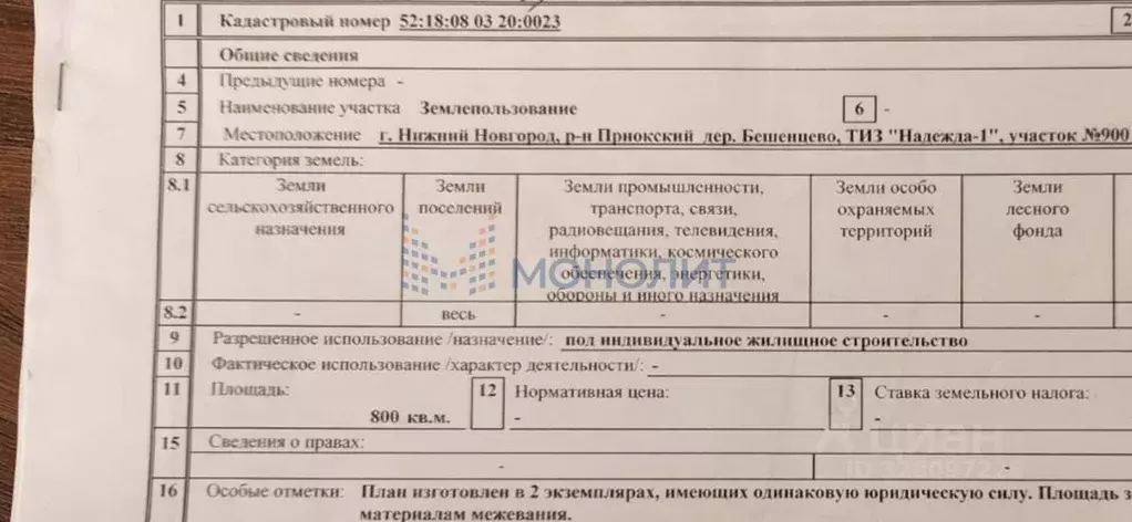 Участок в Нижегородская область, Нижний Новгород Надежда ТИЗ,  (8.0 ... - Фото 2