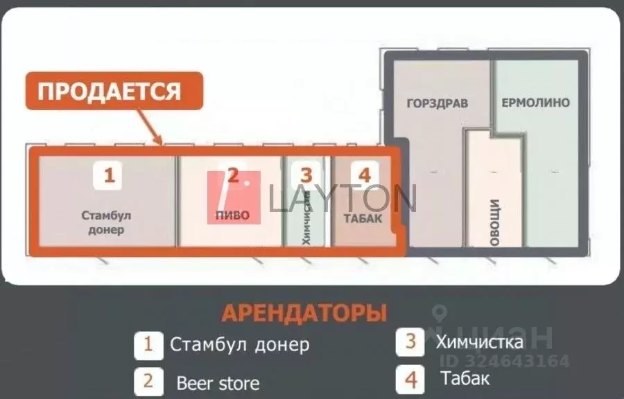 Торговая площадь в Москва Зеленый просп., 24С2 (150 м) - Фото 2