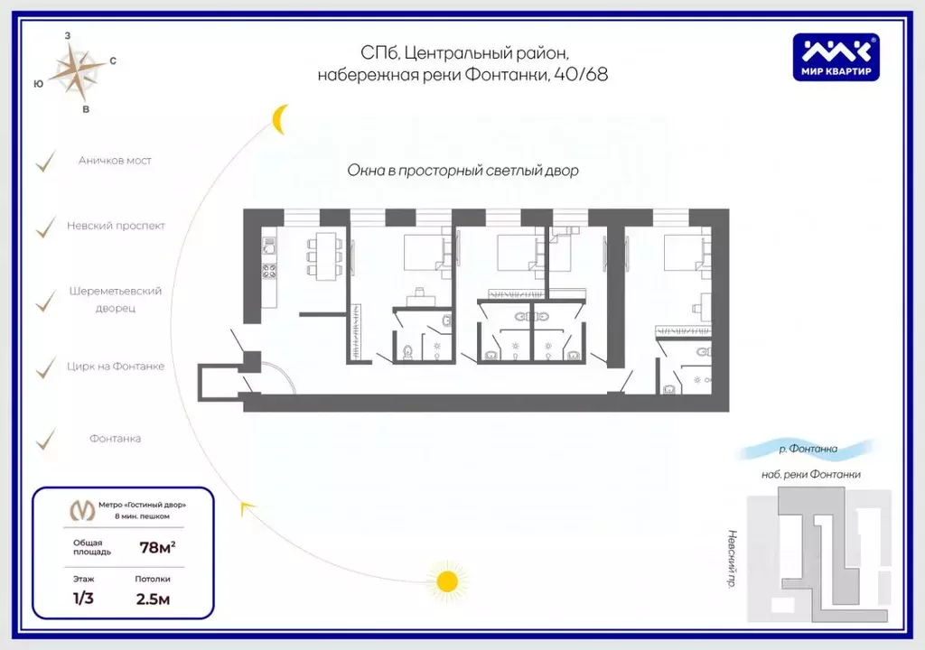 Помещение свободного назначения в Санкт-Петербург наб. Реки Фонтанки, ... - Фото 2