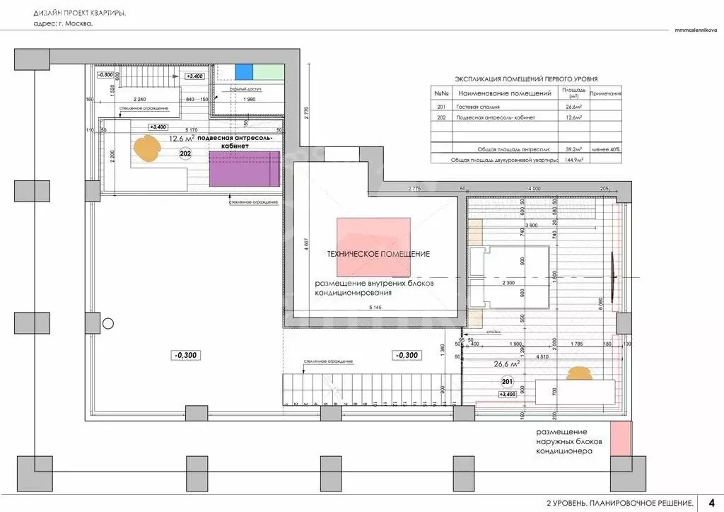3-комнатная квартира: Москва, Новочерёмушкинская улица, 17 (193 м) - Фото 1
