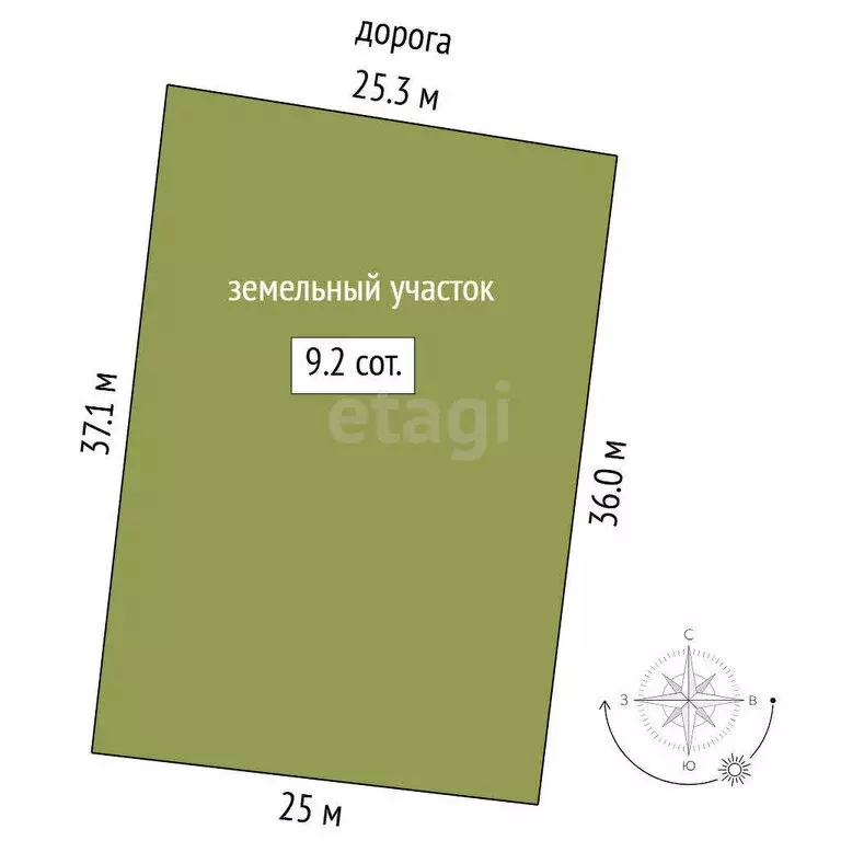 Участок в Тюмень, СНТ Луч, Солнечная улица (9.15 м) - Фото 0