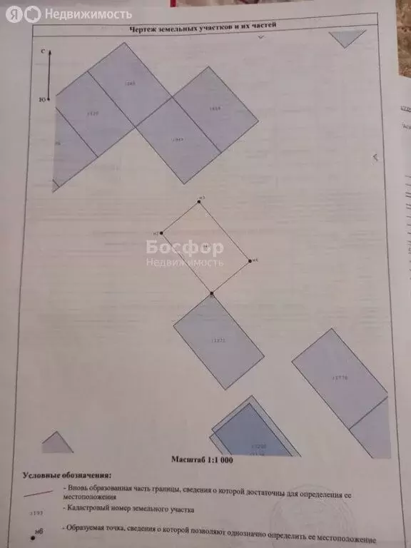 Участок в Феодосия, Казантипская улица (10 м) - Фото 1