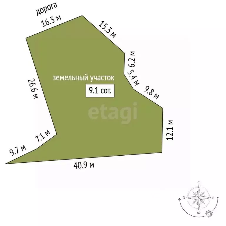 Участок в Крым, Ялта муниципальный округ, Гаспра пгт ул. 40 лет ... - Фото 2