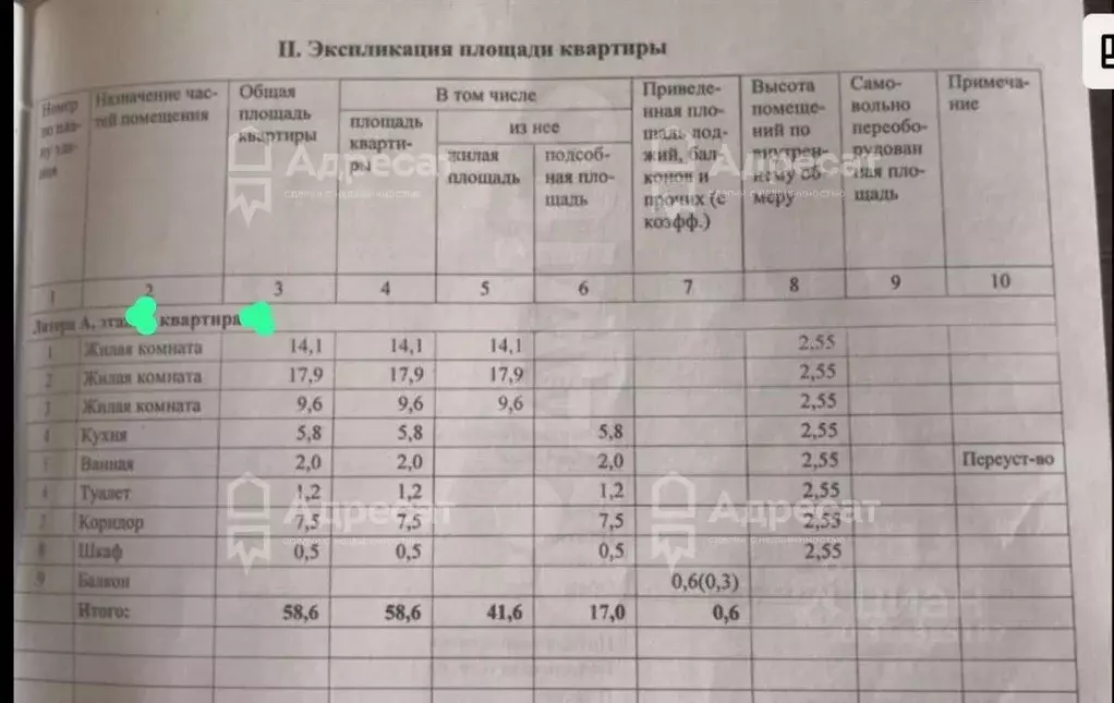 3-к кв. Волгоградская область, Волгоград Ополченская ул., 10 (54.9 м) - Фото 1