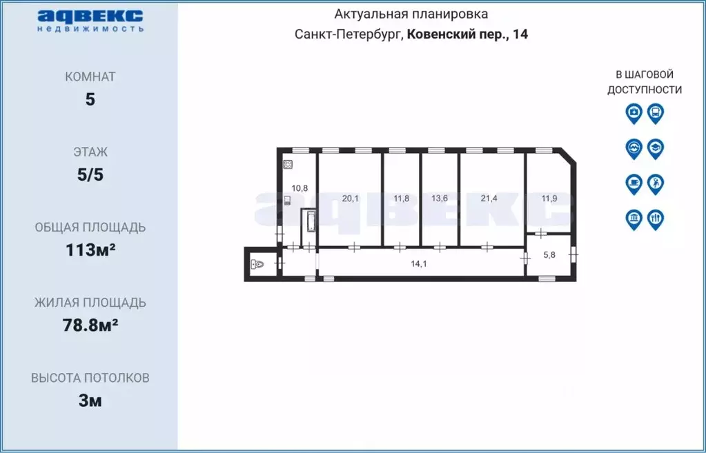 5-к кв. Санкт-Петербург Ковенский пер., 14 (113.0 м) - Фото 1