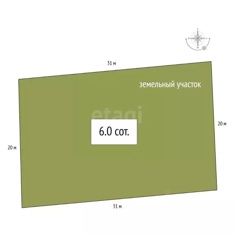 Участок в Новосибирская область, Бердск Ветеран садовое товарищество,  ... - Фото 1