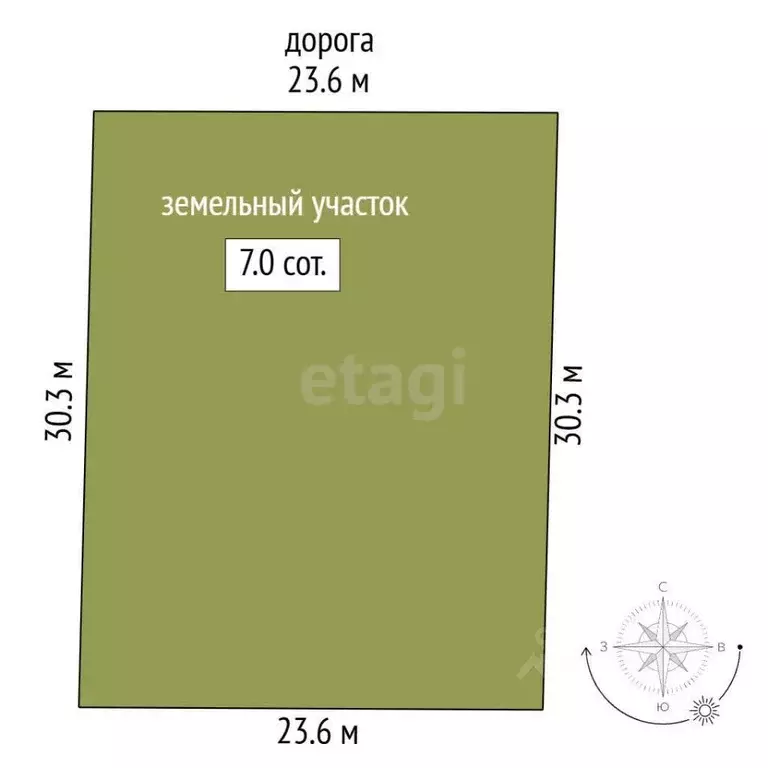 Участок в Ростовская область, Азовский район, Поселок Красный сад, ... - Фото 2