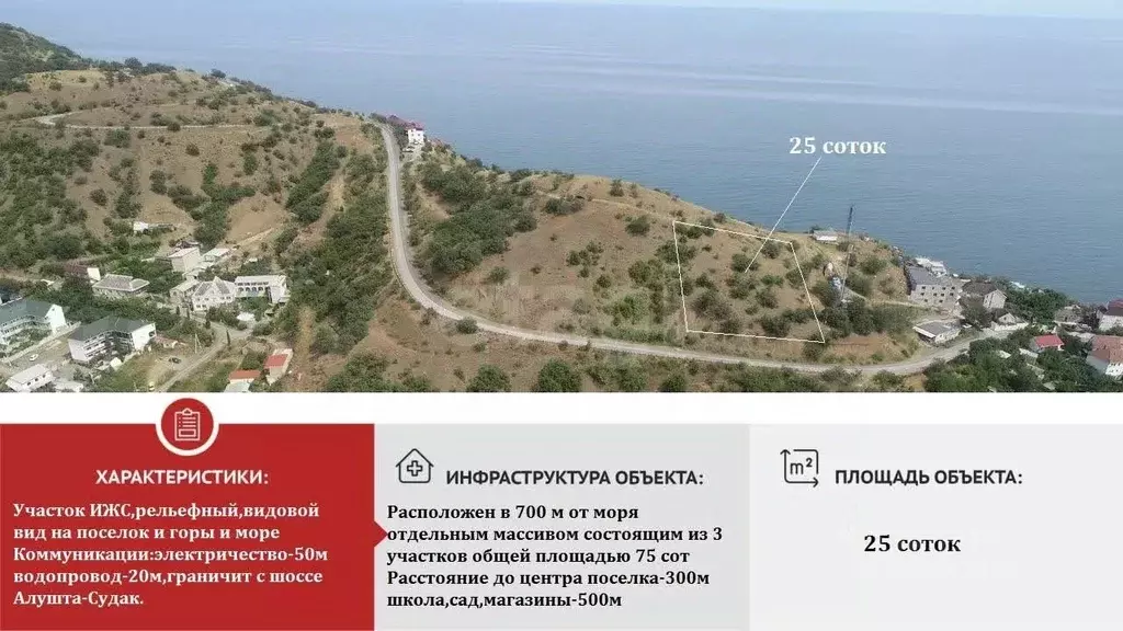 Участок в Крым, Алушта муниципальный округ, с. Рыбачье  (25.0 сот.) - Фото 0