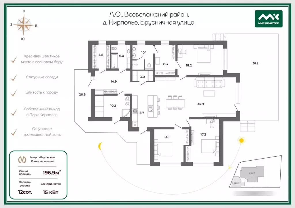 Коттедж в Ленинградская область, Всеволожский район, Колтушское ... - Фото 2